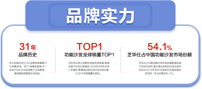 ppsl 9888拉斯维加斯(股份)有限公司-官方网站